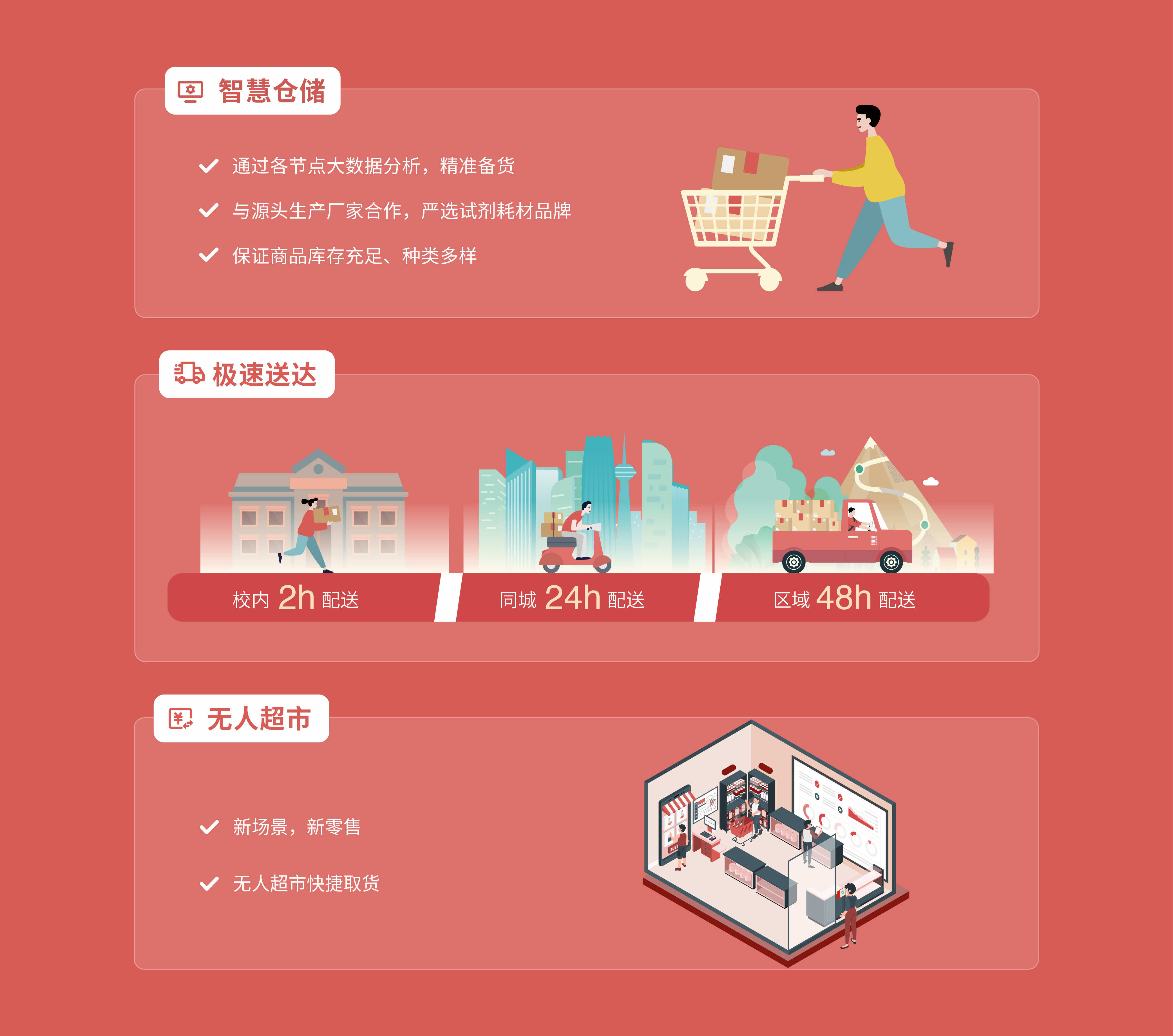 1727604026863824.jpg 來(lái)買(mǎi)-無(wú)人超市.jpg